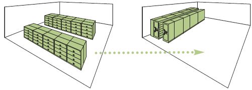 Mobile Shelving High Density Storage