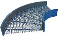 Skatewheel Conveyor