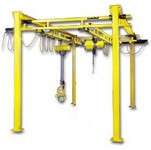 Cranes and Hoists