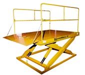 Dock Lifts