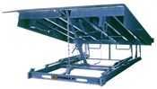 Mechanical Pit Levelers