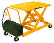 Electric Lift