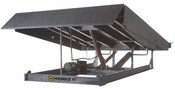 Hydraulic Pit Leveler