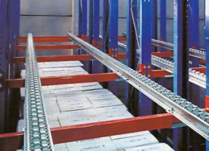 Pallet Flow Rack