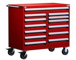 Mobile Toolboxes